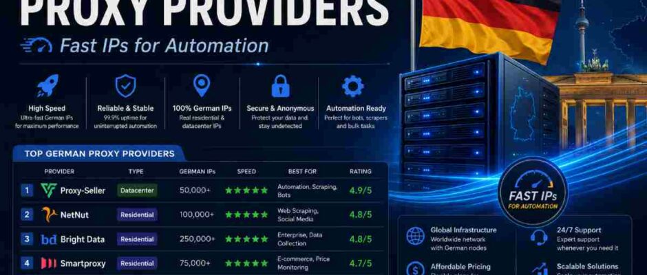 german proxy providers