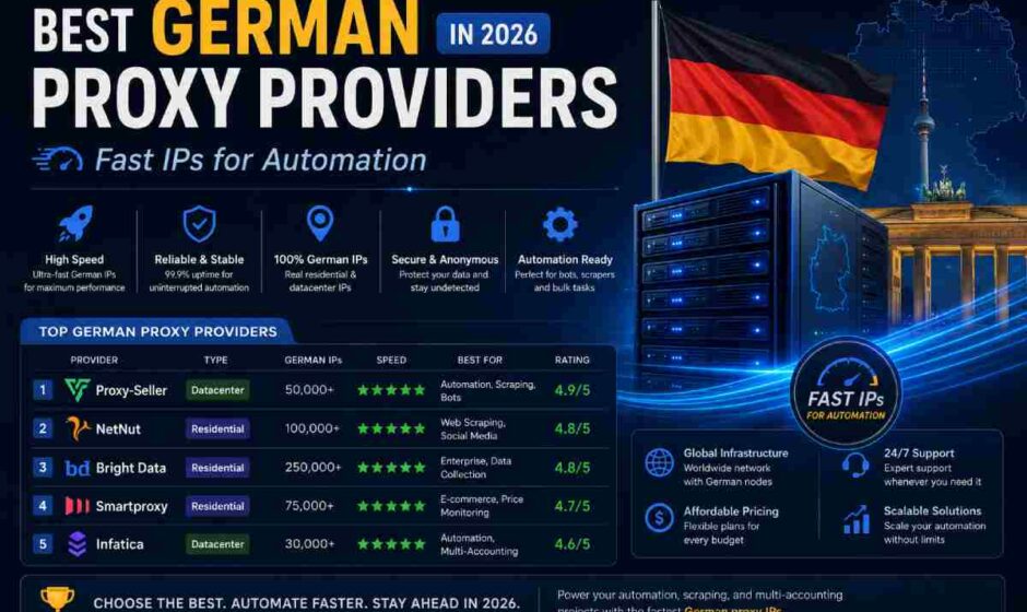 german proxy providers